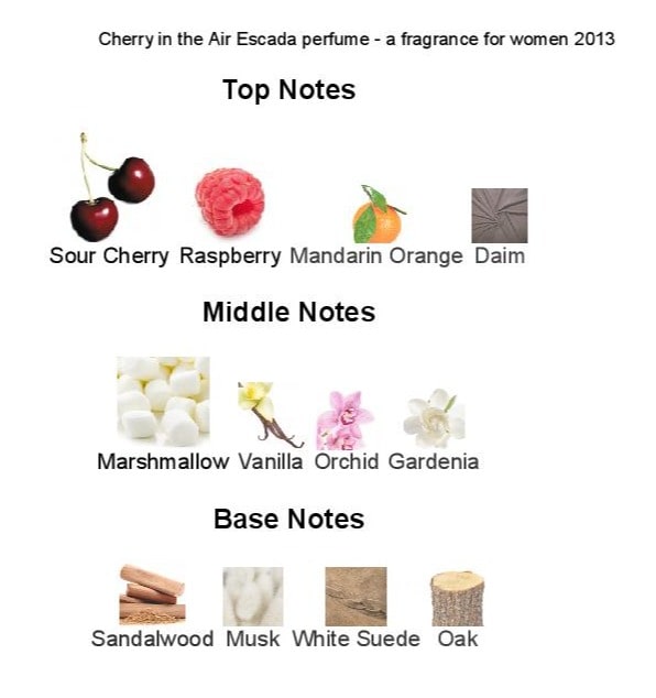 ESCADA CHERRY IN THE AIR